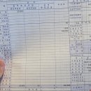 숙명어린이집 | 창원 RSV 바이러스 베이포투스 주사 예방접종 후기 가격 접종열