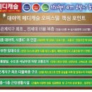 메디캐슬 이미지