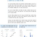 외국인 순매도의 영향력 제한 이미지