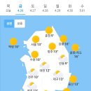 오늘의 날씨🌞☔️☃️, 2024년 4월 26일 금요일 이미지