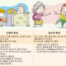 땡큐시니어 건강의료기 이미지