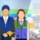 고용노동부익산지청 이미지