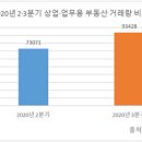 상업용20 이미지