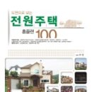 플랜100 네이버블로그