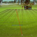 싱글 스크린 골프 이미지