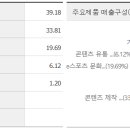 포바이포 이미지