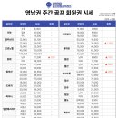 글로벌회원권거래소 이미지