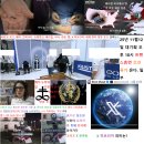 #노화방지#샘알트만#OpenAI#AGI#핵융합#노화방지#월드코인#경제인사이트#미래예측#스타게이트#기본소득 이미지