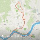 미니스톱 수유대한점 | *171007* 올림픽공원(CAFE PARK 7) 라이딩(미니벨로)