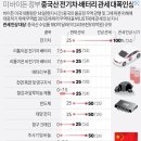 위더스메디칼 이미지