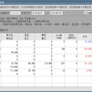 금호메디칼상사 이미지