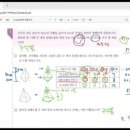 브레인리그운정학원