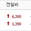 엠케이카모터스