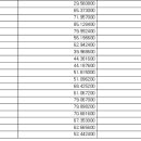 햇살1 태양광발전소 이미지