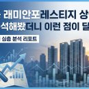 메인통상발전소1호 | 온천동 레미안포레스티지 상권, 직접 분석해봤더니 이런 점이 달랐어요