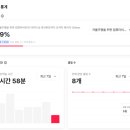 퓨전컴퓨터 네이버블로그