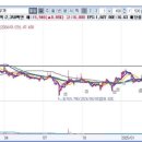 주식회사 사로잡다