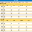 호산2리 이미지