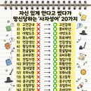 훈민정필