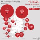 젊다고 방심은 금물.."젊은층도 치료시기 놓치면 위험" 이미지