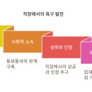 매슬로우
