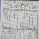 6월 13일 잠신고 2경기 결과 이미지