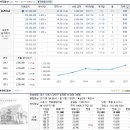 수원-1110 이미지