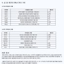 아가페사 이미지