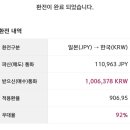 달러커피