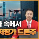 에스와이어드바이저