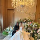 더 바디 피트니스 거제장평점 | [거제여행] 김순희굴국밥&amp;영양솥밥, 거제삼성호텔 조식뷔페 웨딩홀