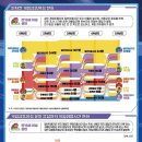 주식회사 로아기획 이미지