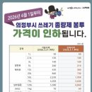 인하의원 이미지