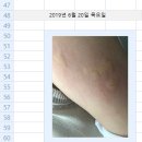 네네치킨부곡점 이미지