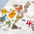 동행의료재단 이미지