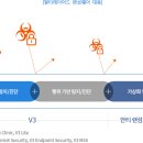 신·변종 랜섬웨어 탐지 및 격리 프로그램(안랩 안티랜섬웨어 툴(Beta) 이미지