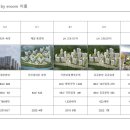 성남프라자 이미지