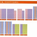 청수2단지주공버들마을아파트 | 충청남도 천안시 청수2단지주공버들마을 국민임대 모집공고 (33,39,46,51형)