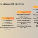 코난 지디넷코리아