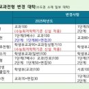 21세기입시학원