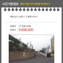 보령시도로교통과 이미지