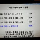 kt인재개발원 이미지