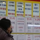 신한부동산중개사무소 이미지
