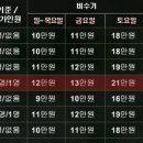 숲속의하얀별