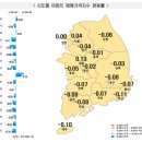 '꿈틀대는 집값' 세종 11주 연속 상승...대전은 보합 가까워져 이미지