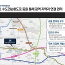 상동역(7호선) 이미지