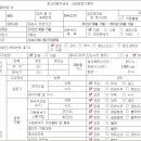 연하늘 Daum카페