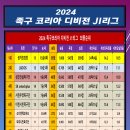 2024 족구코리아 디비전 J1리그 최종순위 이미지