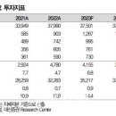 대신철강 네이버블로그