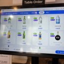 닭갈비전문점행복하계 이미지